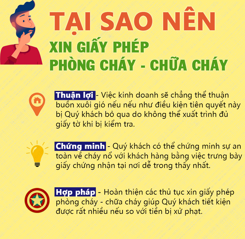 DICH VU XIN GIAY PHEP PCCC TAI BINH DINH